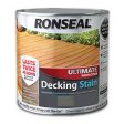 Ronseal Ultimate Decking Stain (Stone Grey) 2.5 Litres Primarily for use on pre-treated decking.- 36911 Discount